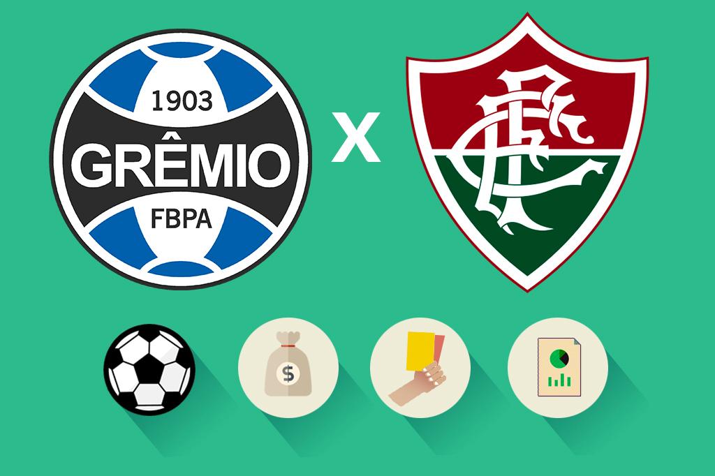 Grêmio x Fluminense: estatísticas, renda e público, saiba como foi a partida 
