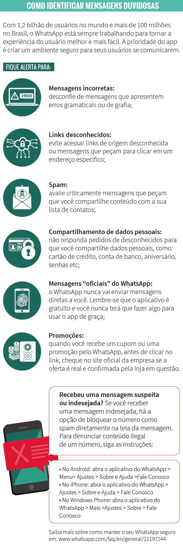 WhatsApp vai cobrar pelo uso? É boato  23272982