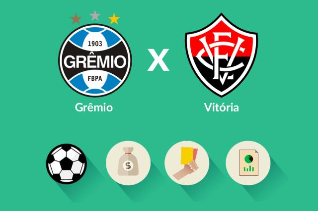 Estatísticas, renda e público: todas as informações do jogo do Grêmio contra o Vitória