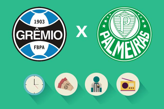 Grêmio x Palmeiras: tudo o que você precisa saber para acompanhar a partida