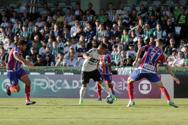 Grêmio x Coritiba será confronto do melhor ataque com a melhor defesa