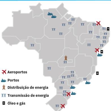 Prazo reduzido desafia privatizações propostas pelo governo, dizem especialistas